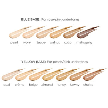 Oxygenetix Acne Control Foundation